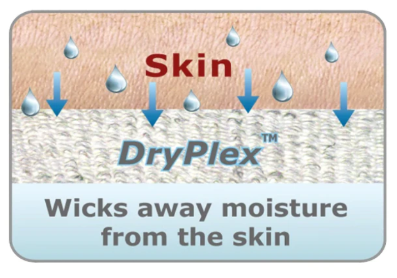 Orthofeet Padded Sole Diabetic Socks – Seamless, Non-Binding Comfort (3 Pairs)