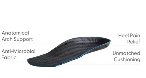 Orthofeet BioSole-GEL Womens Dress Self Forming Orthotics – Ultra-Thin Self-Conforming Dress Insoles