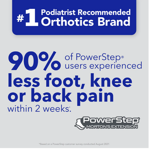 PowerStep Morton’s Extension Orthotic Insoles – Carbon Fiber Plate & Arch Support