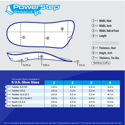 PowerStep Pinnacle Junior 3/4 Orthotic Insoles – Arch Support for Children’s Growing Feet