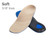 Orthofeet Women’s BioSole-Gel Soft Orthotic Insoles – Full Length Arch Support & Heel Cushionin