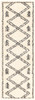 Surya Beni Shag BSH-2315 Global Machine Woven Area Rugs