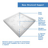 Dreamline Aqua-q Fold 32 In. D X 32 In. W X 74 3/4 In. H Frameless Bi-fold Shower Door With Slimline Shower Base Kit - DL-6529Q