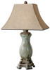 Uttermost Andelle Light Blue Table Lamp