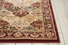 Kathy Ireland Ki11 Antiquities ANT02 Multicolor Area Rugs