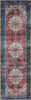 Novogratz Doheny DOH-2 Multi Machine Made Area Rugs