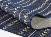 Momeni Riviera RV-06 Navy Machine Made Area Rugs