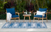 Momeni Riviera RV-07 Blue Machine Made Area Rugs