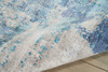 Kathy Ireland Ki37 Safari Dreams KI374 Teal Area Rugs