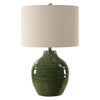 StudioLX Table Lamp Ceramic Textured Base Finished In A Moss Green Glaze And Accented