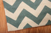 Nourison Portico POR03 Light Green Area Rugs