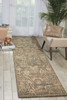 Nourison Silken Allure SLK17 Slate Area Rugs