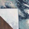 Nourison American Manor AMR03 Blue Ivory Area Rugs