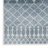 Nourison Astra Machine Washable ASW10 Blue Area Rugs