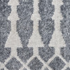 Nourison Astra Machine Washable ASW10 Denim Area Rugs