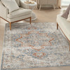 Nourison Astra Machine Washable ASW12 Denim Multicolor Area Rugs