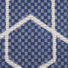 Nourison Horizon Indoor/Outdoor HOZ01 Navy Area Rugs