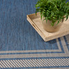 Nourison Horizon Indoor/Outdoor HOZ03 Denim Area Rugs