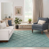 Nourison Easy Care NES01 Aqua Teal Area Rugs