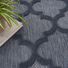 Nourison Easy Care NES01 Navy Blue Area Rugs