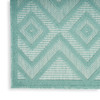 Nourison Versatile NRV01 Aqua Teal Area Rugs