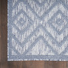 Nourison Versatile NRV01 Denim Blue Area Rugs