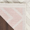 Nourison Versatile NRV01 Ivory White Area Rugs