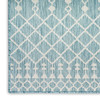 Nourison Positano POS02 Aqua Area Rugs