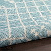 Nourison Positano POS02 Aqua Area Rugs