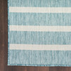 Nourison Positano POS03 Aqua Ivory Area Rugs