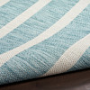 Nourison Positano POS03 Aqua Ivory Area Rugs