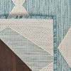 Nourison Positano POS04 Aqua Area Rugs