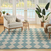 Nourison Positano POS04 Aqua Area Rugs