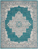Nourison Passion PSN03 Turquoise Grey Area Rugs