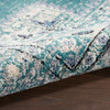 Nourison Passion PSN03 Turquoise Grey Area Rugs