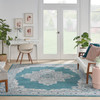 Nourison Passion PSN03 Turquoise Grey Area Rugs
