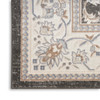 Nourison Serenity Home SRH02 Ivory Grey Blue Area Rugs