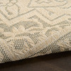Nourison Tulum TLM05 Taupe Olive Area Rugs