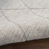 Nourison Wool Haven WOH01 Grey Area Rugs