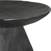 Uttermost Shadow Pedestal Bowls Set/2