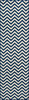 Momeni Baja BAJ-9 Navy Machine Made Area Rugs