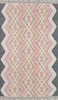 Novogratz Indio IND-1 Pink Hand Made Area Rugs