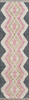 Novogratz Indio IND-1 Pink Hand Made Area Rugs