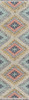 Novogratz Indio IND-2 Multi Hand Made Area Rugs