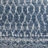Dalyn Rocco RC5 Navy Shag Area Rugs