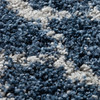 Dalyn Rocco RC5 Navy Shag Area Rugs