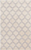 Surya Cosmopolitan COS-9243 Modern Hand Tufted Area Rugs