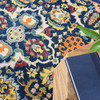 Nourison Allur Alr03 Navy Multicolor Area Rugs