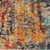 Nourison Celestial Ces15 Multicolor Area Rugs