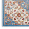 Nourison Elation Etn08 Ivory Blue Area Rugs